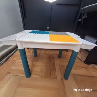 Komentar korisnika 6