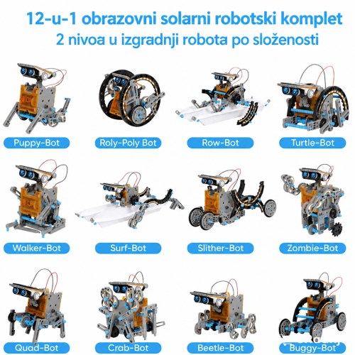 Robot radi na solarni pogon bez baterija