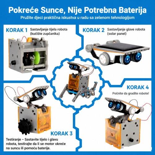 STEM edukativna igračka za razvoj dječijeg mozga